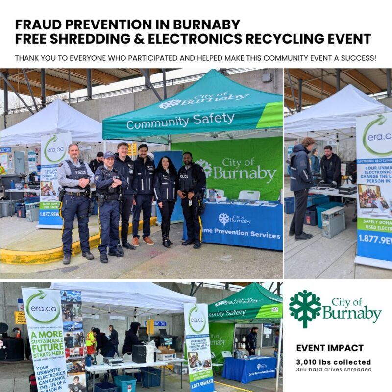 Image for the Tweet beginning: Fraud Prevention in Burnaby: A