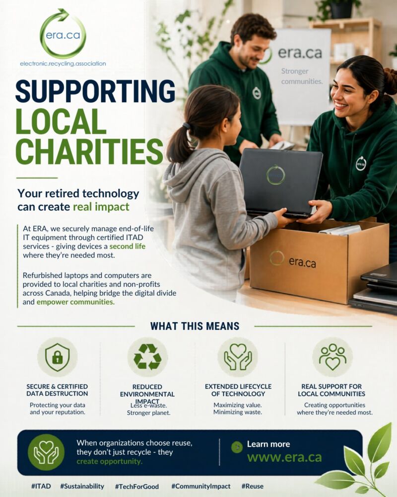Image for the Tweet beginning: Your retired technology can create