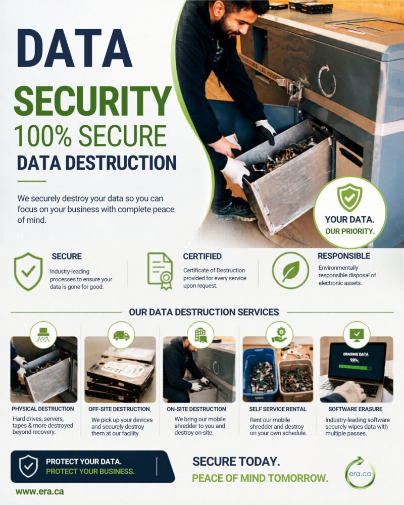 Image for the Tweet beginning: Your data deserves more than