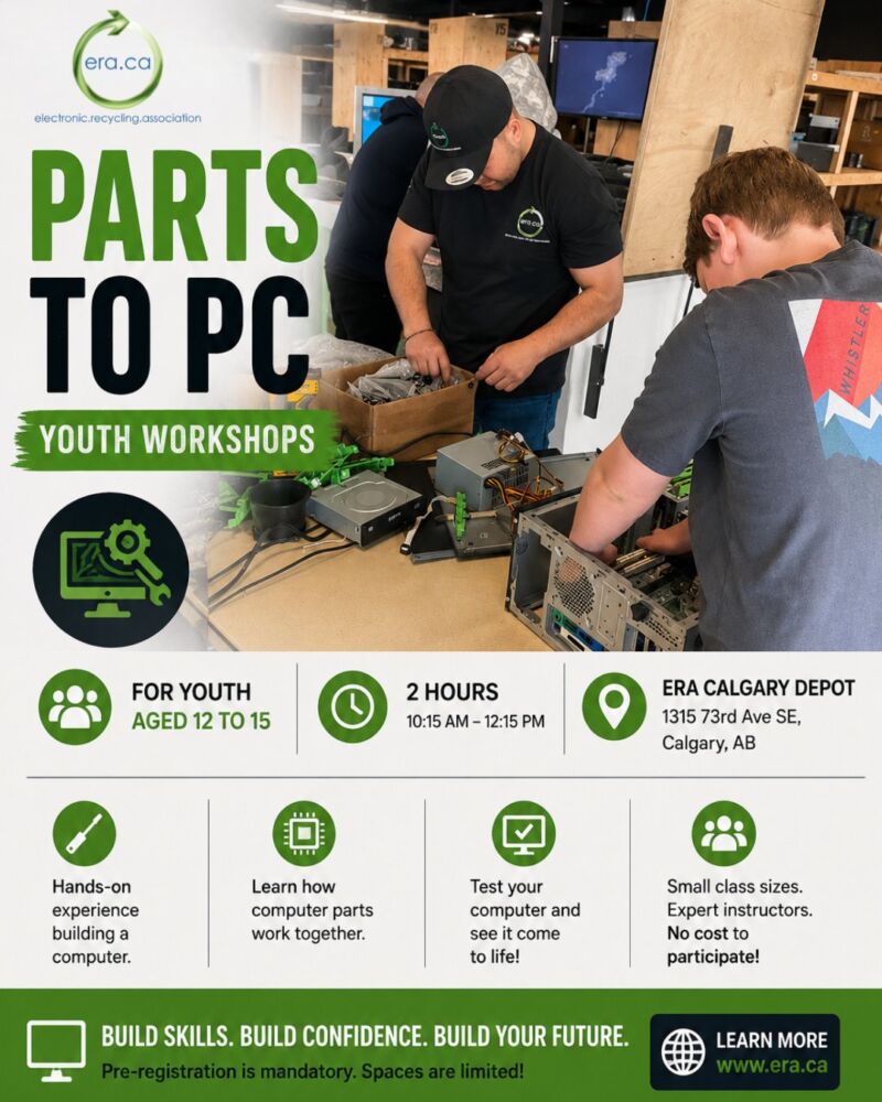 Image for the Tweet beginning: ERA’s Parts to PC program
