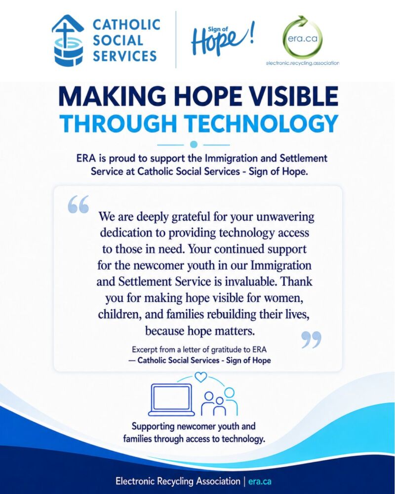 Image for the Tweet beginning: At ERA, we believe technology